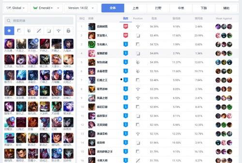 联盟吃瓜俱乐部官网入口,揭秘电竞圈幕后故事，带你畅游电竞娱乐盛宴